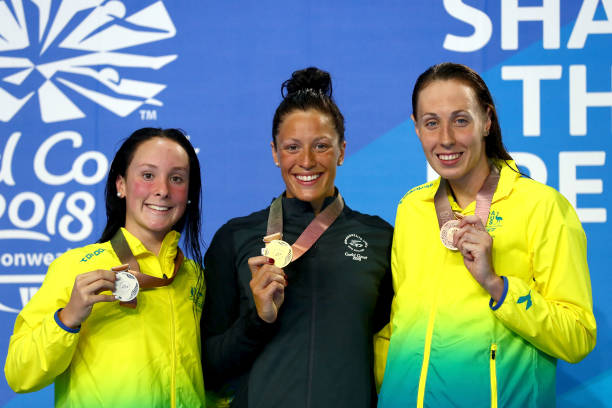 如何根据蛙泳等级标准制定训练计划？